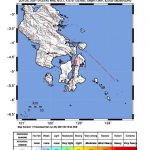 Gempa Susulan 2,7 SR Kembali Guncang Muna, Tak Berpotensi Tsunami