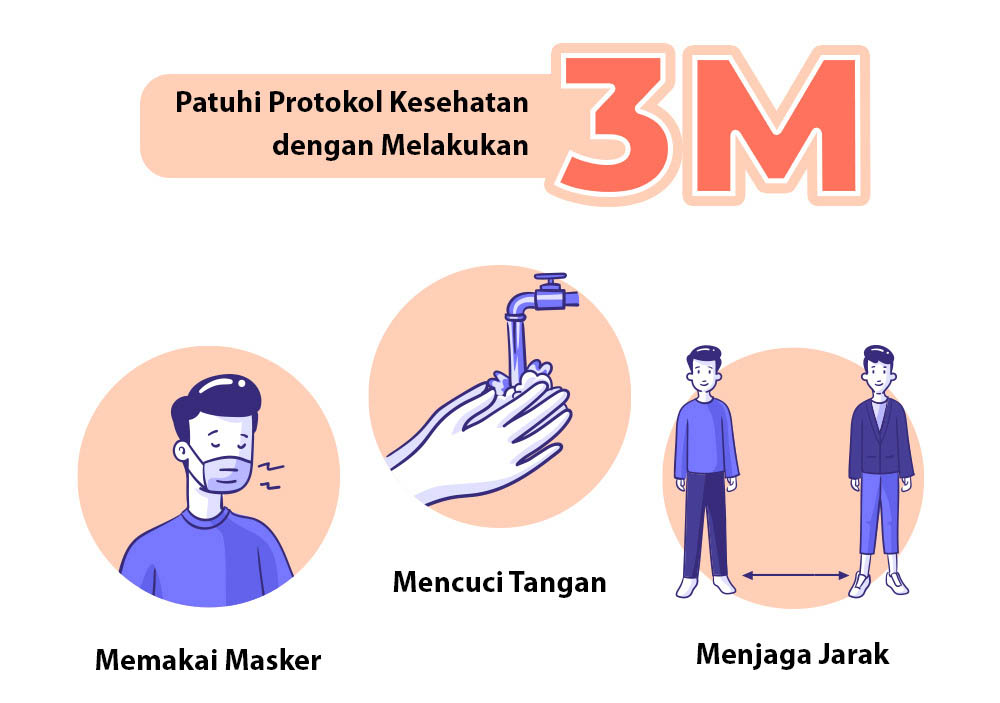 Soal Lonjakkan Kasus Covid-19, Dinkes Sultra: Masyarakat Mulai Abaikan Prokes