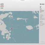 Gempa Tektonik 4,7 SR Guncang Konkep