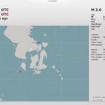 Gempa Tektonik 3,6 SR Guncang Bombana
