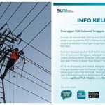 Cuaca Buruk, Listrik di Kendari Padam Selama 2 Jam