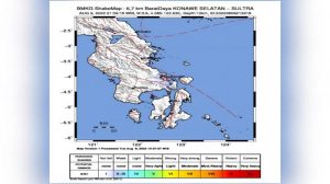 Gempa 3,6 SR Guncang Moramo Konsel, BMKG : Akibat Aktivitas Sesar Kendari