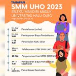 UHO Resmi Buka Pendaftaran Jalur SMMPTN, Berikut Link Pendaftaranya