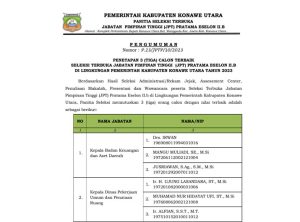 3 Besar Asesmen JPTP Pemda Konut Resmi Diumumkan, Berikut Daftar Namanya